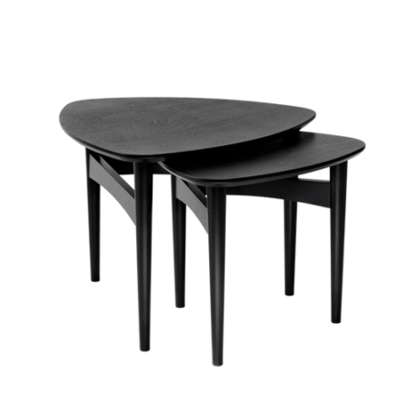 Bild på Satsbord Orust - Torkelson