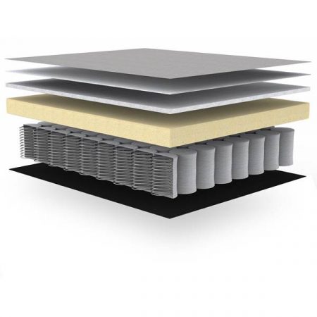 Bild på Innovation Living - MYK Bäddsoffa 160 x 200 cm