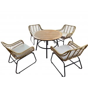 Utematgrupp - Sommar - Utematgrupper